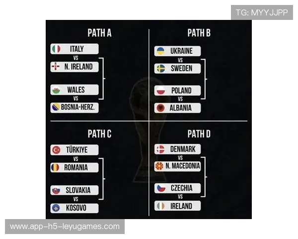 世界杯此组悬念持续堆积